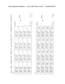 FOLLOW-UP SYNCHRONIZATION TO MAINTAIN SYNCHRONIZATION THROUGHOUT TRANSMISSION diagram and image