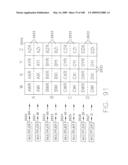 FOLLOW-UP SYNCHRONIZATION TO MAINTAIN SYNCHRONIZATION THROUGHOUT TRANSMISSION diagram and image