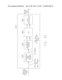 FOLLOW-UP SYNCHRONIZATION TO MAINTAIN SYNCHRONIZATION THROUGHOUT TRANSMISSION diagram and image