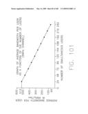 FOLLOW-UP SYNCHRONIZATION TO MAINTAIN SYNCHRONIZATION THROUGHOUT TRANSMISSION diagram and image