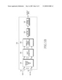 Method and apparatus for decomposing channel in closed-loop multiple input multiple output communication system diagram and image