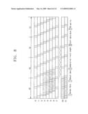 DIGITAL BROADCASTING TRANSMISSION/RECEPTION DEVICES CAPABLE OF IMPROVING A RECEIVING PERFORMANCE AND SIGNAL PROCESSING METHOD THEREOF diagram and image