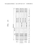 DIGITAL BROADCASTING TRANSMISSION/RECEPTION DEVICES CAPABLE OF IMPROVING A RECEIVING PERFORMANCE AND SIGNAL PROCESSING METHOD THEREOF diagram and image