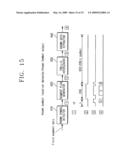 DIGITAL BROADCASTING TRANSMISSION/RECEPTION DEVICES CAPABLE OF IMPROVING A RECEIVING PERFORMANCE AND SIGNAL PROCESSING METHOD THEREOF diagram and image