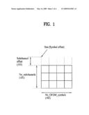 METHOD FOR CONFIGURATING BASIC SIGNAL ALLOCATION UNIT AND METHOD FOR TRANSMITTING SIGNALS USING THE SAME diagram and image