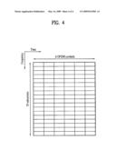 METHOD FOR CONFIGURATING BASIC SIGNAL ALLOCATION UNIT AND METHOD FOR TRANSMITTING SIGNALS USING THE SAME diagram and image