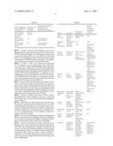 METHOD FOR CONFIGURATING BASIC SIGNAL ALLOCATION UNIT AND METHOD FOR TRANSMITTING SIGNALS USING THE SAME diagram and image