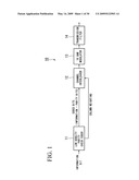 Data Transmissiom System And Data Transmission Method diagram and image