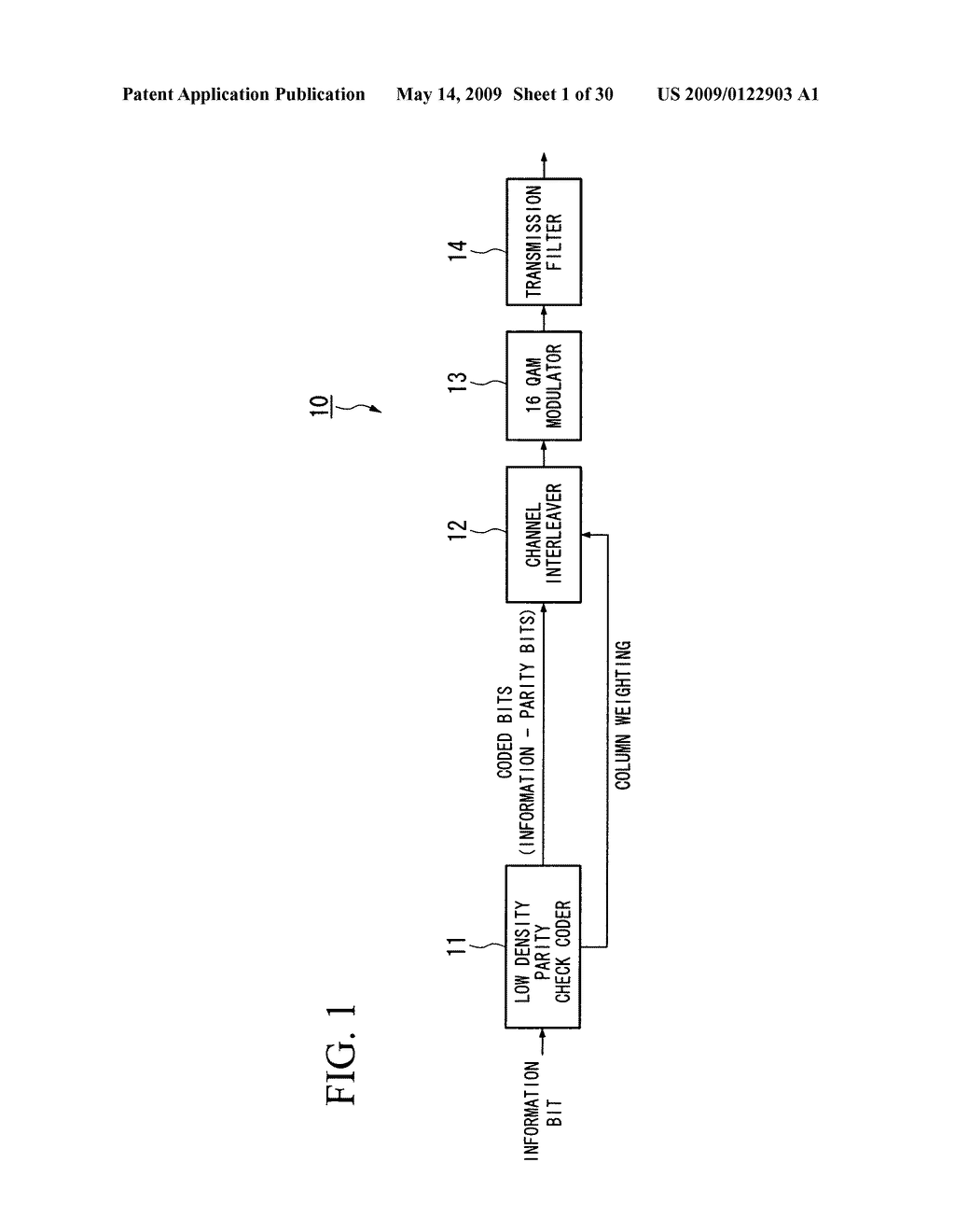 Data Transmissiom System And Data Transmission Method - diagram, schematic, and image 02