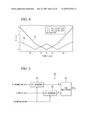 Data Transmissiom System And Data Transmission Method diagram and image