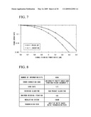 Data Transmissiom System And Data Transmission Method diagram and image