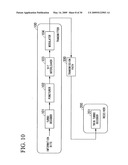 Data Transmissiom System And Data Transmission Method diagram and image