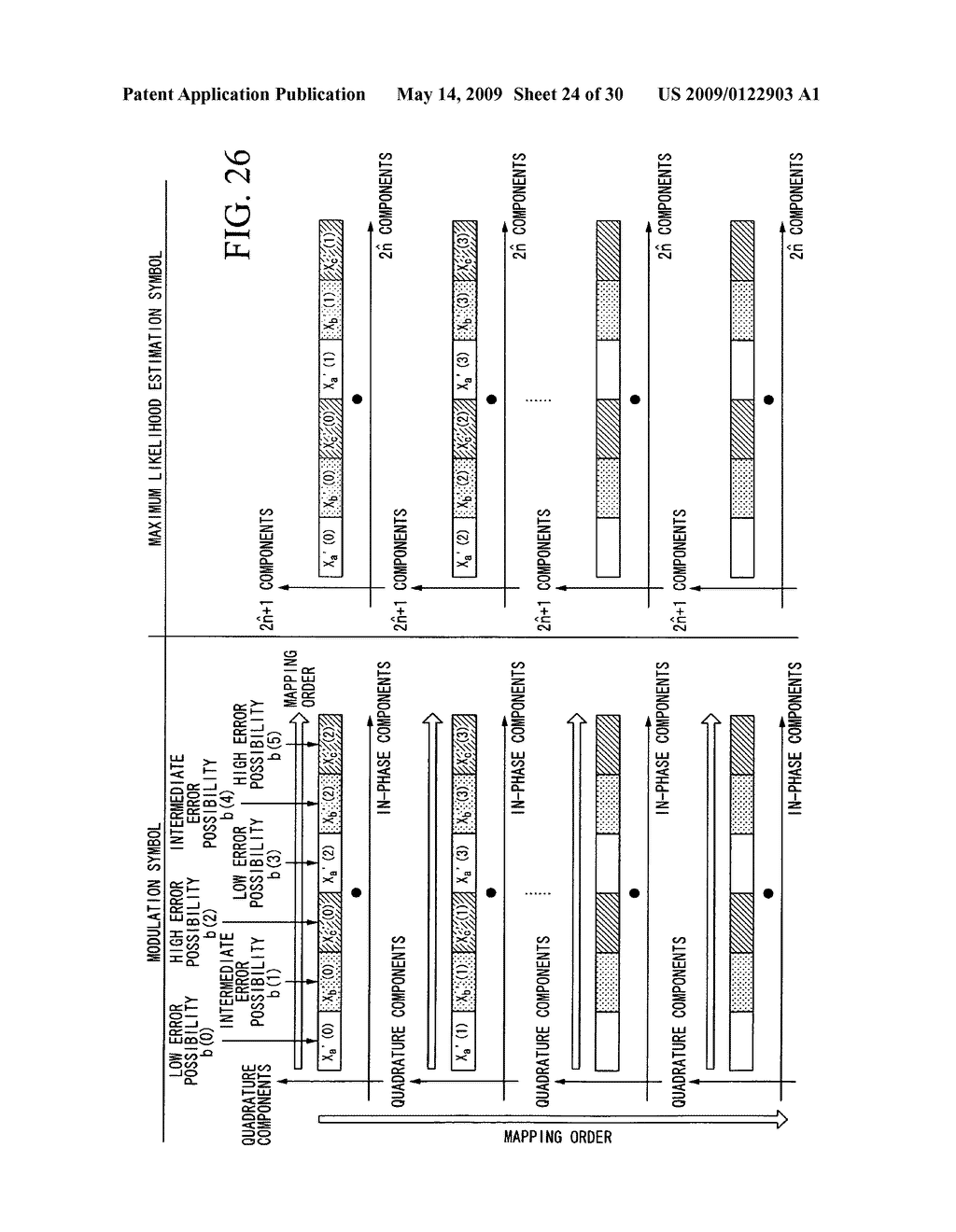 Data Transmissiom System And Data Transmission Method - diagram, schematic, and image 25