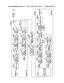 Data Transmissiom System And Data Transmission Method diagram and image