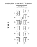 DIGITAL BROADCASTING TRASMISSION/RECEPTION SYSTEM HAVING IMPROVED RECEIVING PERFORMANCE AND SIGNAL PROCESSING METHOD THEREOF diagram and image