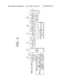 DIGITAL BROADCASTING TRASMISSION/RECEPTION SYSTEM HAVING IMPROVED RECEIVING PERFORMANCE AND SIGNAL PROCESSING METHOD THEREOF diagram and image