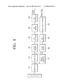 DIGITAL BROADCASTING TRASMISSION/RECEPTION SYSTEM HAVING IMPROVED RECEIVING PERFORMANCE AND SIGNAL PROCESSING METHOD THEREOF diagram and image