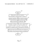 METHOD AND APPARATUS OF DECODING ENCODED DATA FRAME HAVING DUMMY BIT SEQUENCES INCLUDED THEREIN diagram and image