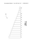 SYSTEM AND METHOD FOR WEAR LEVELING UTILIZING A RELATIVE WEAR COUNTER diagram and image