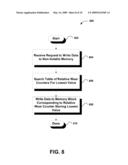 SYSTEM AND METHOD FOR WEAR LEVELING UTILIZING A RELATIVE WEAR COUNTER diagram and image