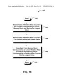 SYSTEM AND METHOD FOR WEAR LEVELING UTILIZING A RELATIVE WEAR COUNTER diagram and image