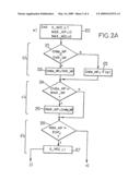 Sound Pick-Up Method and Device, In Particular for Handsfree Telephone Terminals diagram and image