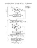 Sound Pick-Up Method and Device, In Particular for Handsfree Telephone Terminals diagram and image