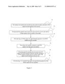 METHOD, SYSTEM AND APPARATUS FOR CONTROLLING AN ECHO CANCELLER DURING FAXING diagram and image