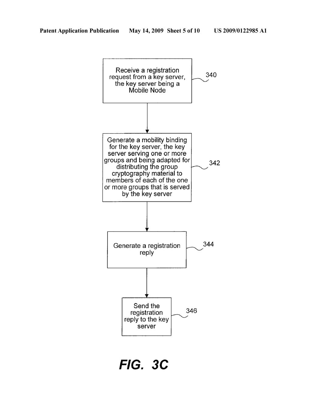 DISTRIBUTION OF GROUP CRYPTOGRAPHY MATERIAL IN A MOBILE IP ENVIRONMENT - diagram, schematic, and image 06