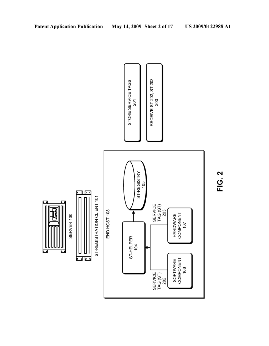 METHOD AND APPARATUS FOR SECURELY REGISTERING HARDWARE AND/OR SOFTWARE COMPONENTS IN A COMPUTER SYSTEM - diagram, schematic, and image 03
