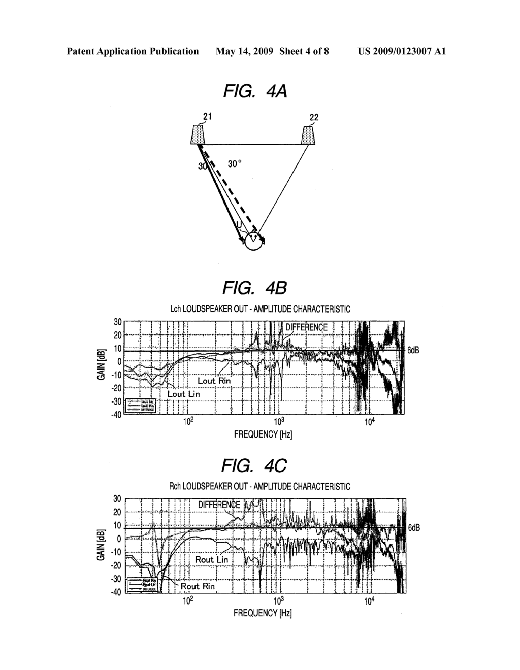 Virtual Sound Source Localization Apparatus - diagram, schematic, and image 05