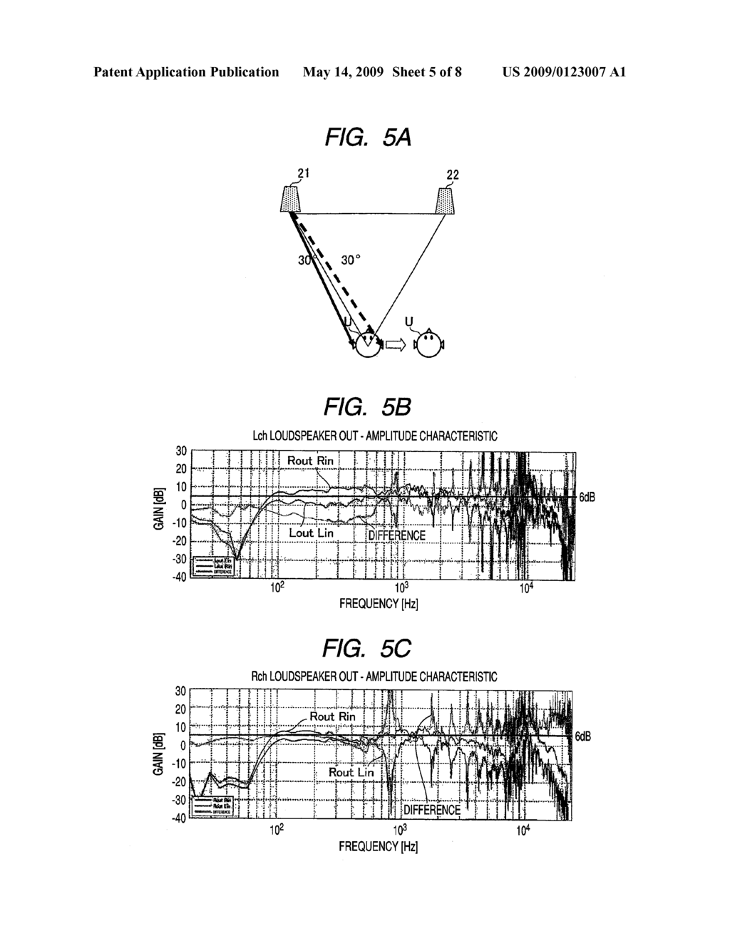 Virtual Sound Source Localization Apparatus - diagram, schematic, and image 06