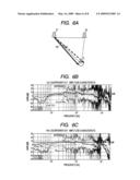 Virtual Sound Source Localization Apparatus diagram and image