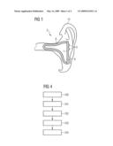 Faceplate for hearing devices and method for producing a faceplate diagram and image