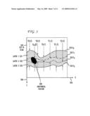 Mapping of Retinal Parameters from Combined Fundus Image and Three-Dimensional Optical Coherence Tomography diagram and image