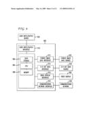 Mapping of Retinal Parameters from Combined Fundus Image and Three-Dimensional Optical Coherence Tomography diagram and image