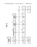 IMAGE PROCESSING APPARATUS AND METHOD AND PROGRAM STORAGE MEDIUM diagram and image