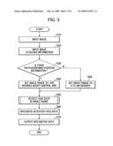 IMAGE PROCESSING APPARATUS AND METHOD AND PROGRAM STORAGE MEDIUM diagram and image