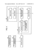 IMAGE PROCESSING APPARATUS AND METHOD AND PROGRAM STORAGE MEDIUM diagram and image