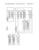 IMAGE PROCESSING APPARATUS AND METHOD AND PROGRAM STORAGE MEDIUM diagram and image