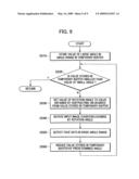 IMAGE PROCESSING APPARATUS AND METHOD AND PROGRAM STORAGE MEDIUM diagram and image