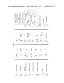 Handwriting recognition system and methodology for use with a latin derived alphabet universal computer script diagram and image