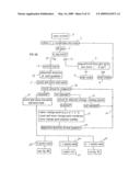 Handwriting recognition system and methodology for use with a latin derived alphabet universal computer script diagram and image