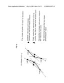 Handwriting recognition system and methodology for use with a latin derived alphabet universal computer script diagram and image