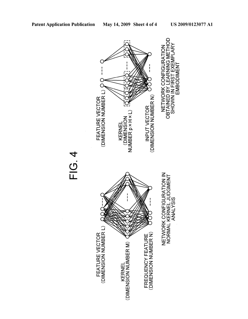 COEFFICIENT DETERMINING METHOD, FEATURE EXTRACTING METHOD, SYSTEM, AND PROGRAM, AND PATTERN CHECKING METHOD, SYSTEM, AND PROGRAM - diagram, schematic, and image 05