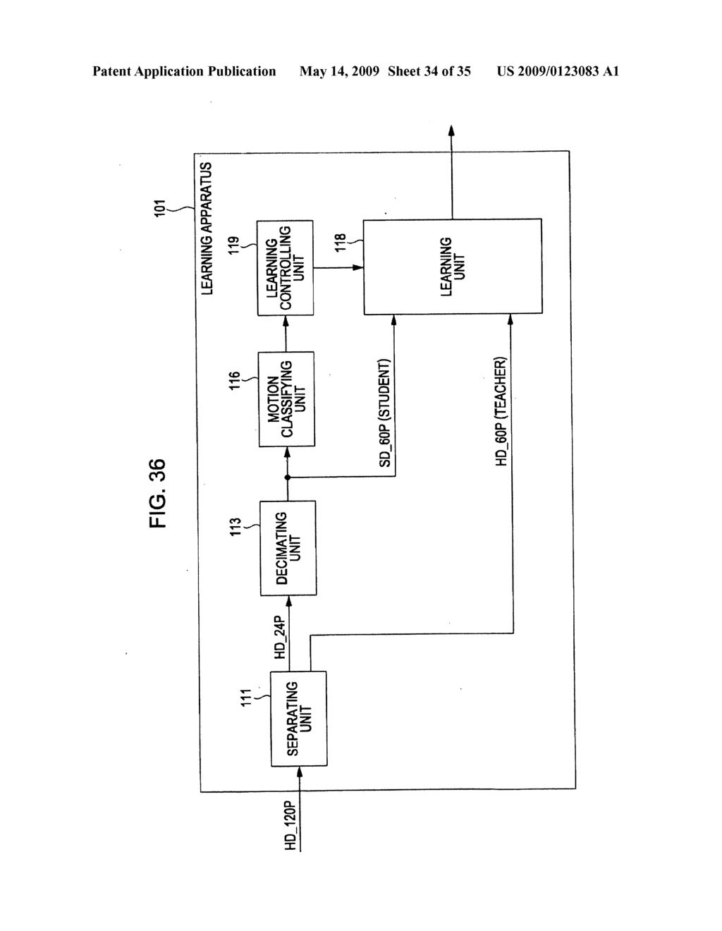 IMAGE PROCESSING APPARATUS AND METHOD, LEARNING APPARATUS AND METHOD, AND PROGRAM - diagram, schematic, and image 35