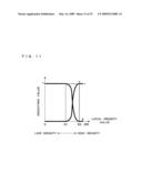 IMAGE PROCESSING APPARATUS, IMAGE FORMING APPARATUS AND IMAGE PROCESSING METHOD diagram and image