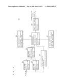 IMAGE PROCESSING APPARATUS, IMAGE FORMING APPARATUS AND IMAGE PROCESSING METHOD diagram and image