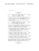 IMAGE PROCESSING APPARATUS, IMAGE FORMING APPARATUS AND IMAGE PROCESSING METHOD diagram and image