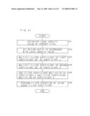 IMAGE PROCESSING APPARATUS, IMAGE FORMING APPARATUS AND IMAGE PROCESSING METHOD diagram and image